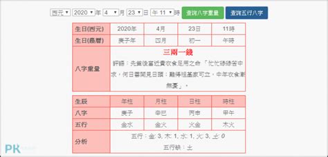 農民曆八字|線上八字計算機，算算自己八字有多重？簡易命理算命。